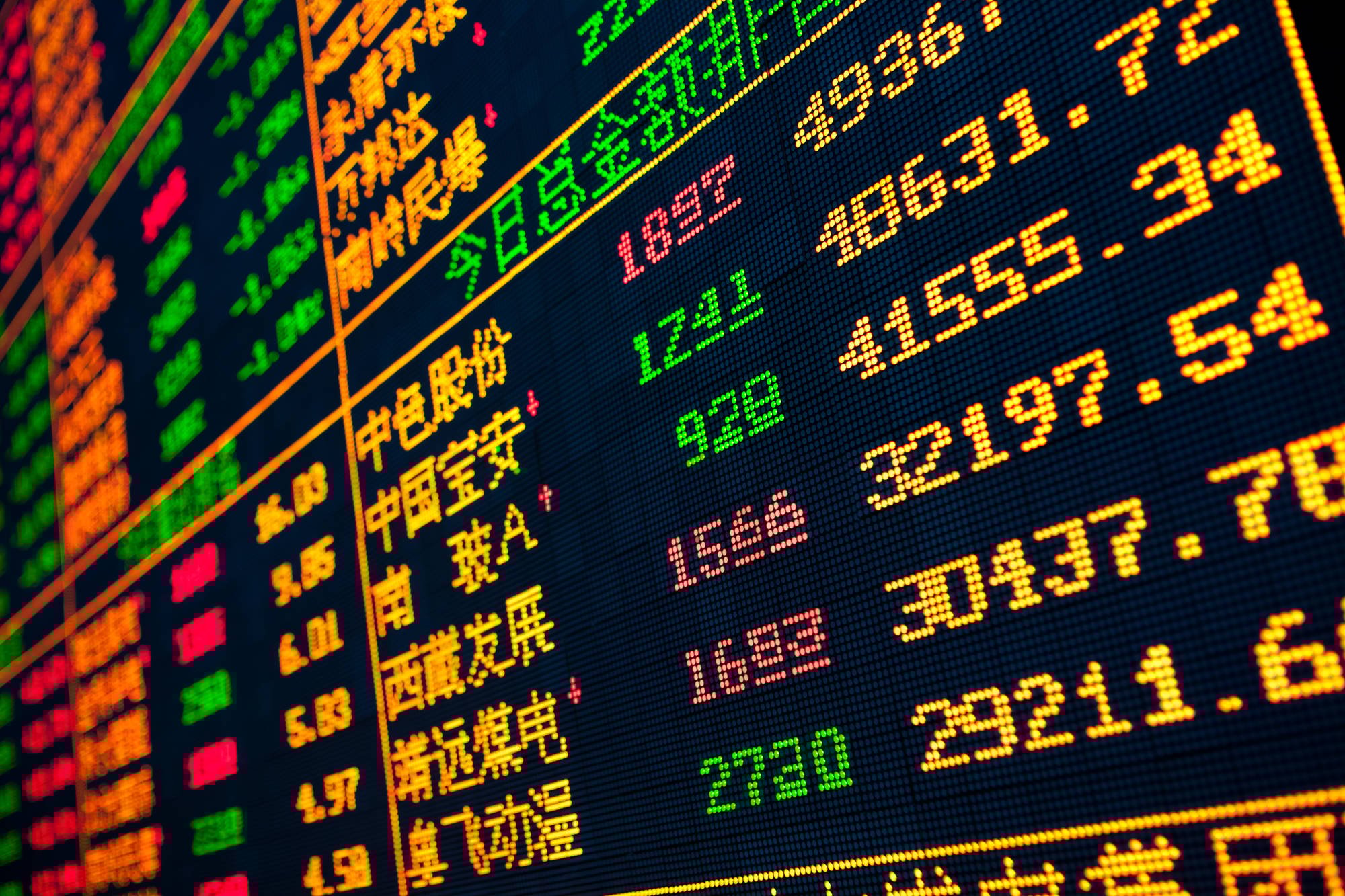 Global economic outlook: February 2023