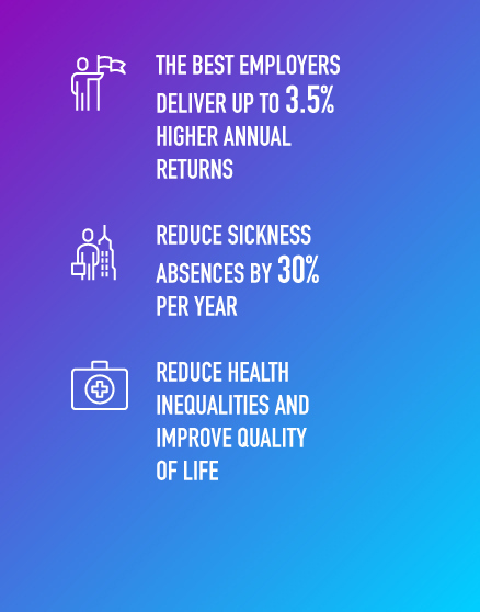 Seize The Moment Health Infographic