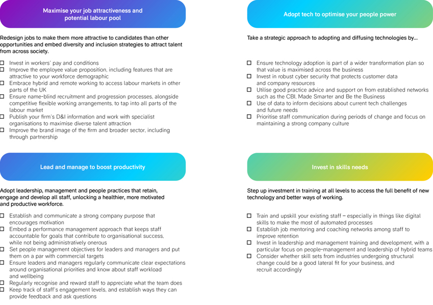 Labour Shortages Checklist