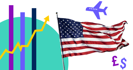 Tariffs and trade: reassessing the outlook