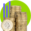 CBI Impact drumbeat August 2026 60 day payment terms
