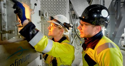 The benefits of business investment in home-grown energy solutions 