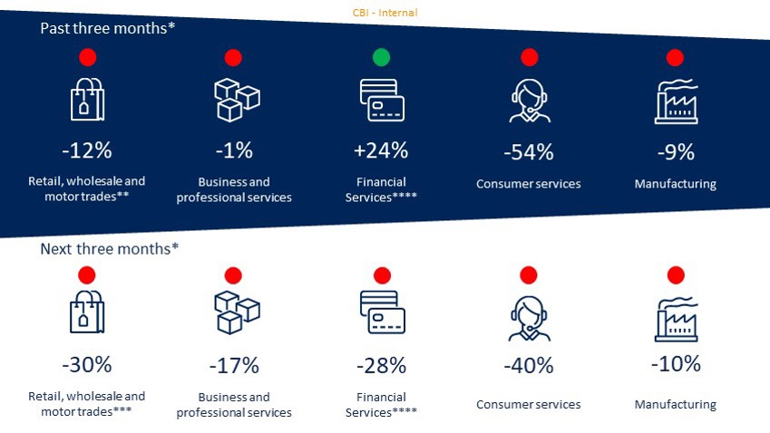 Economy in brief: January 2023