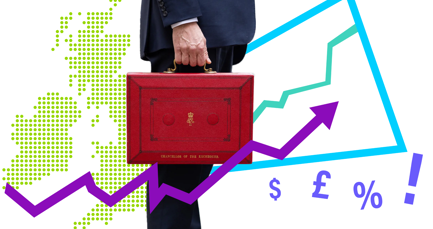 Share your views on the new defined benefit surplus regulations