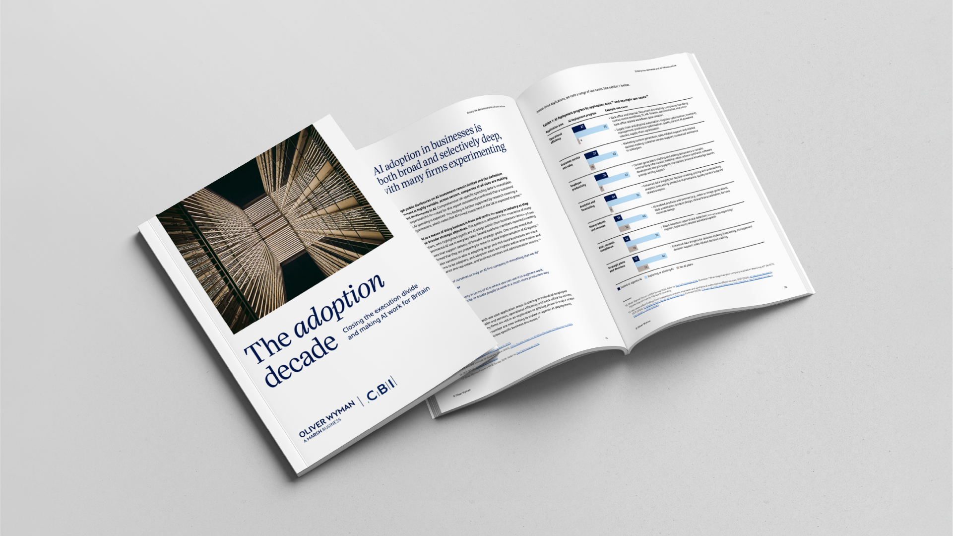 Accelerating AI Adoption Taskforce Report_Article thumbnail
